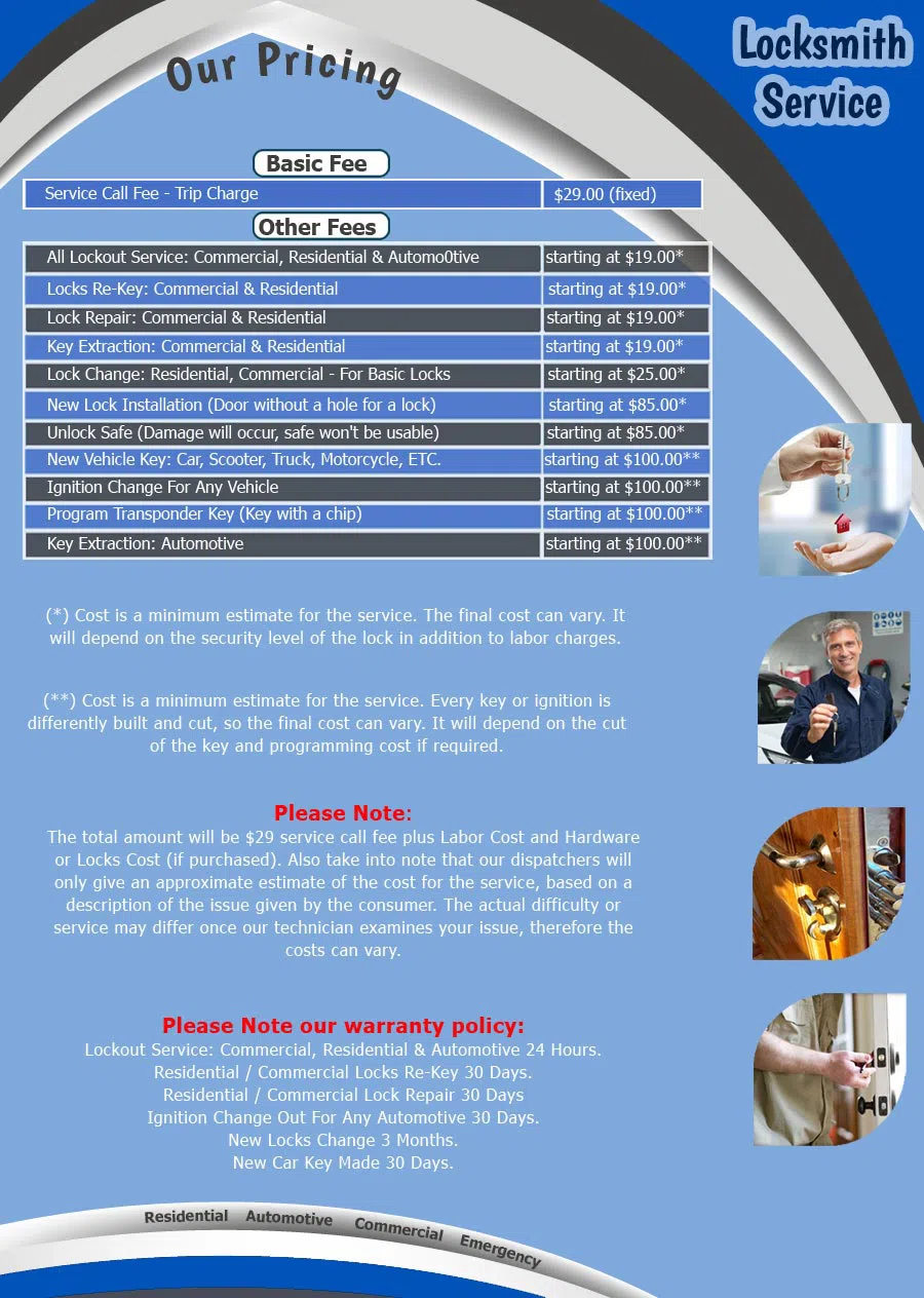 Wooten TX Locksmith Store, Austin, TX 512-714-8672